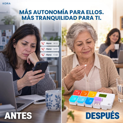 KORA® Organizador Inteligente Semanal con Alarma | Cuídalos Sin Vivir Pendiente
